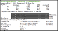 Leistungsdiagramm_Umrechnungen.png